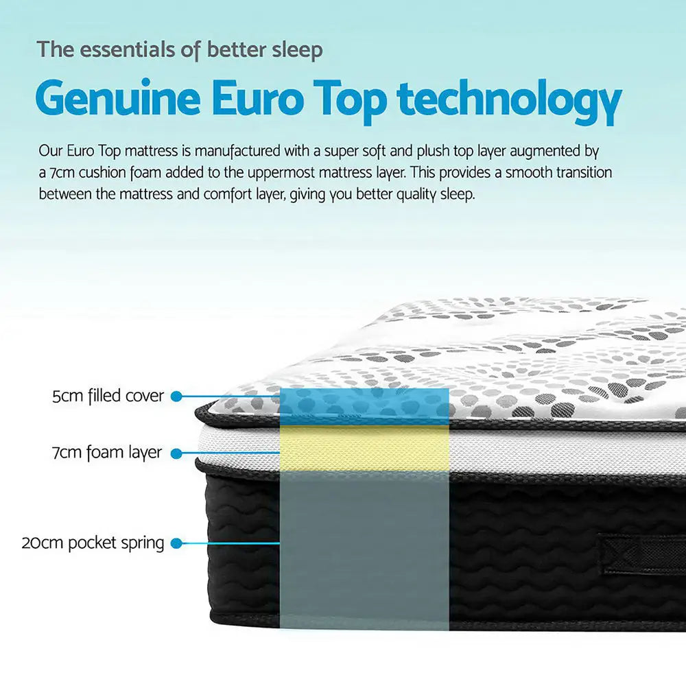 Como Euro Top Pocket Spring Mattress 32Cm Thick Queen Furniture > Mattresses