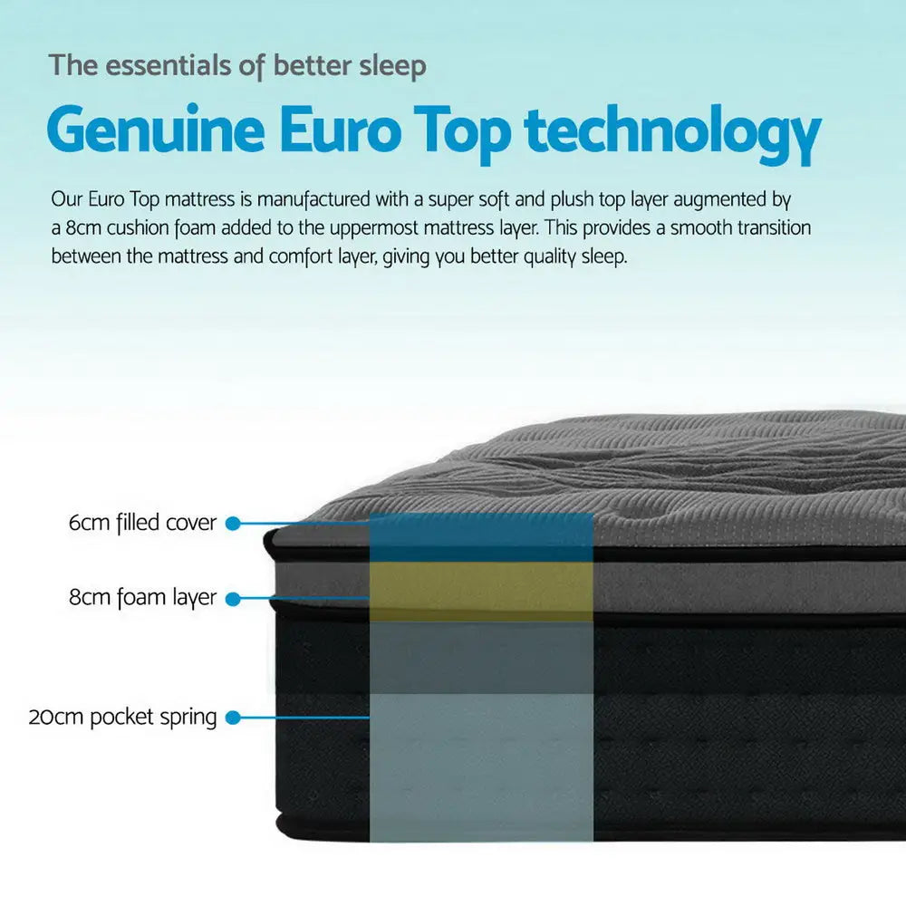 Alanya Euro Top Pocket Spring Queen Mattress 34Cm Thick Furniture > Mattresses